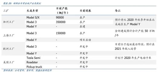 藍思科技 迎汽車電子重大產業機遇，道路機動車輛安全生產新篇章